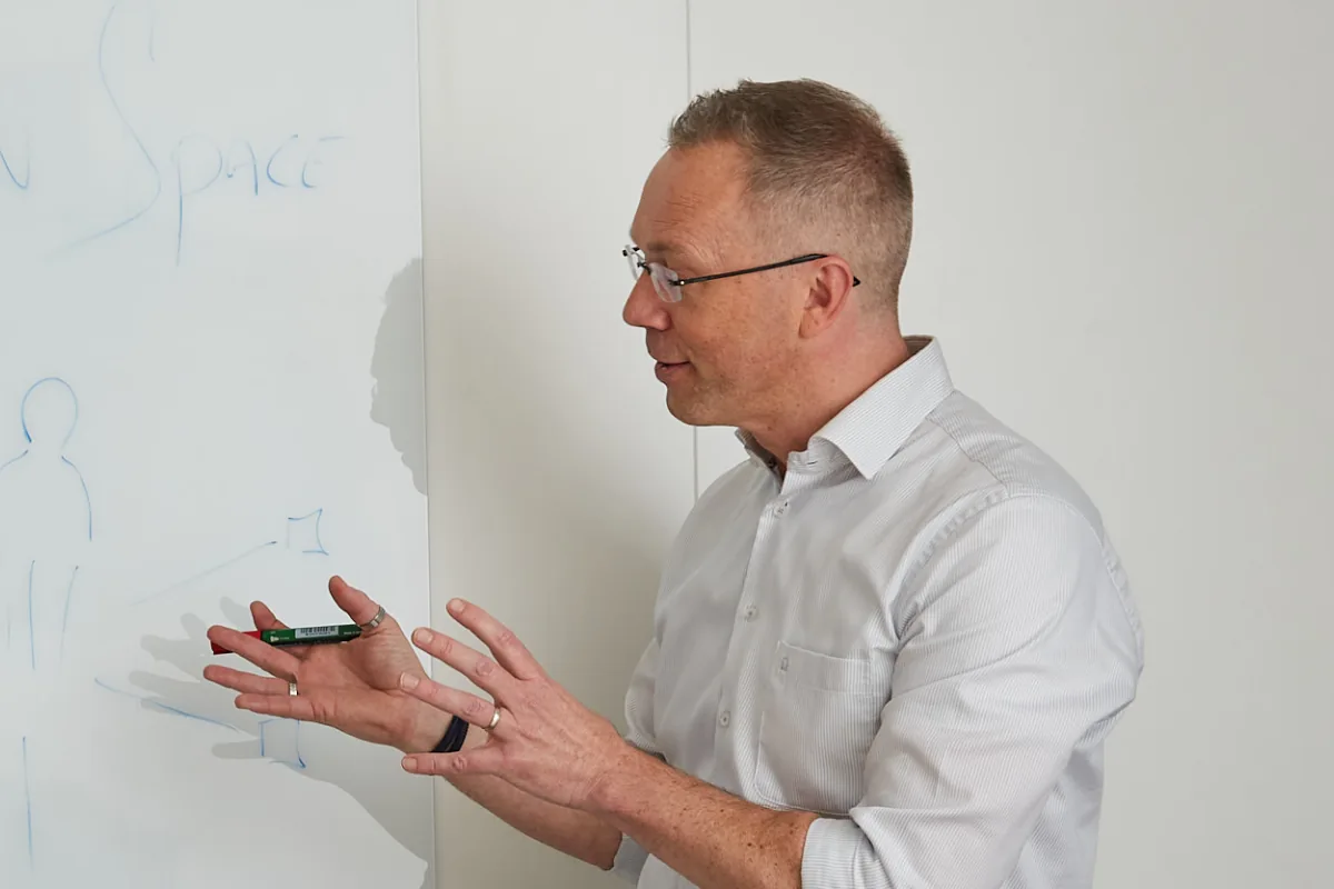 begeleid managementteams naar een betere samenwerking